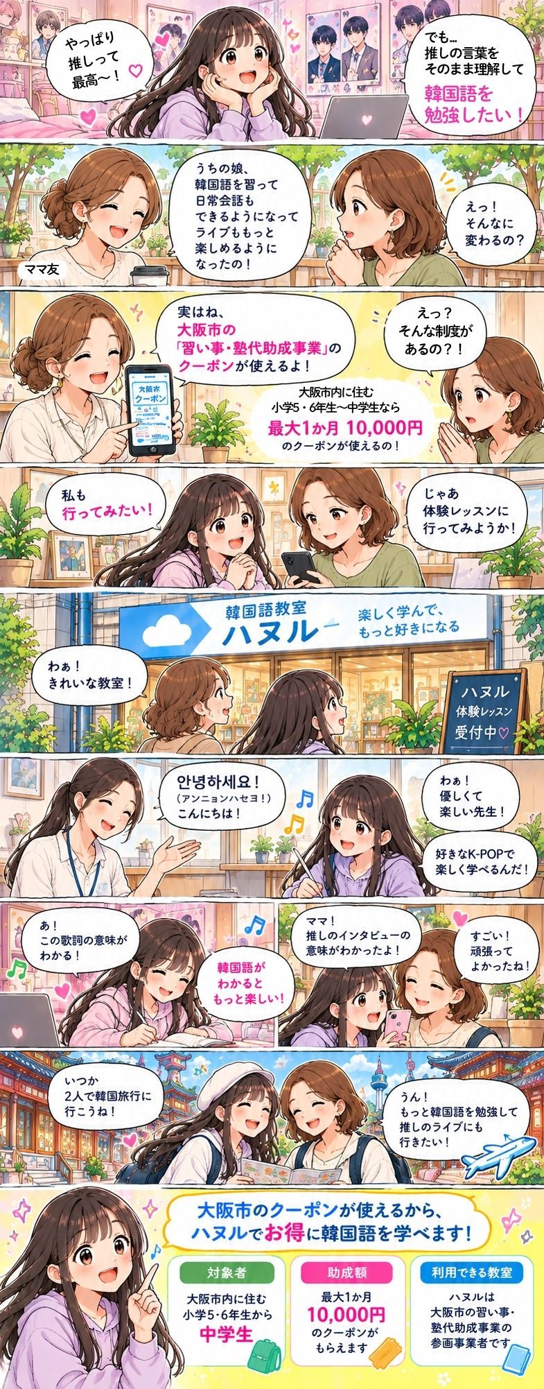 大阪市習い事・塾代助成金とハヌル韓国語学院のマンガ解説